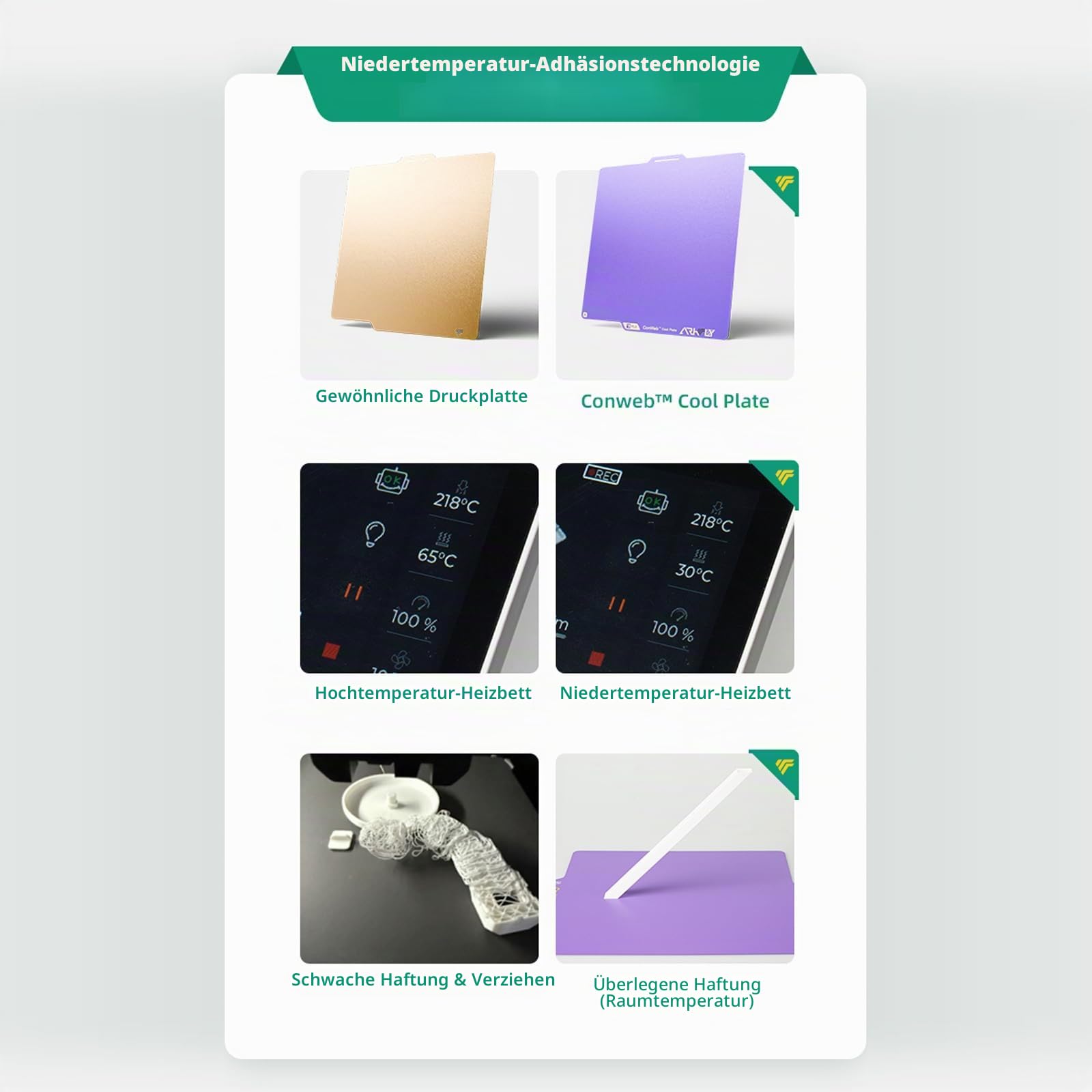 BCZAMD Bauplatte for K2 Plus: Upgraded K2P Conweb Cold Bed Dual Textured PEI Sheet Speziell für PLA Halten Sie Drucken 720H Energiesparen 42kwh - 370mm Lila