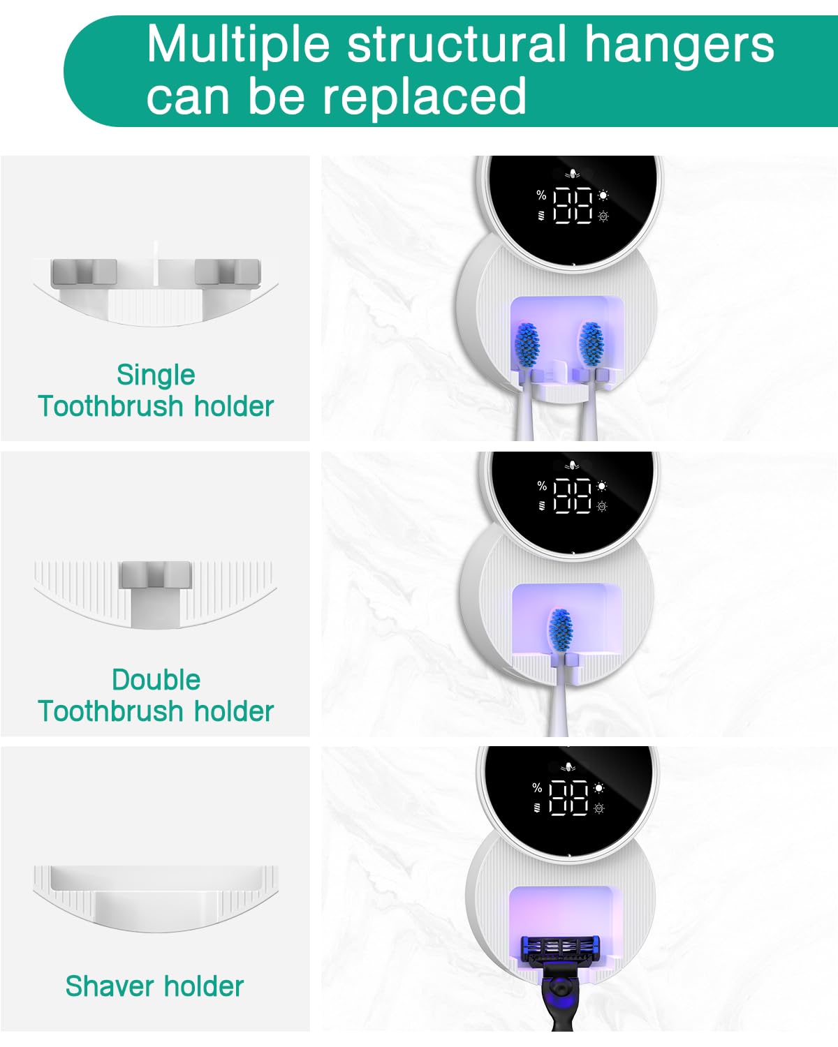 ORIA Desinfectante para Cepillos de Dientes, Soporte Portátil para Cepillos de Dientes Eléctricos y Manuales con Esterilización Programada, Pantalla LED, Recargable para Viajes, Hogar y Negocios