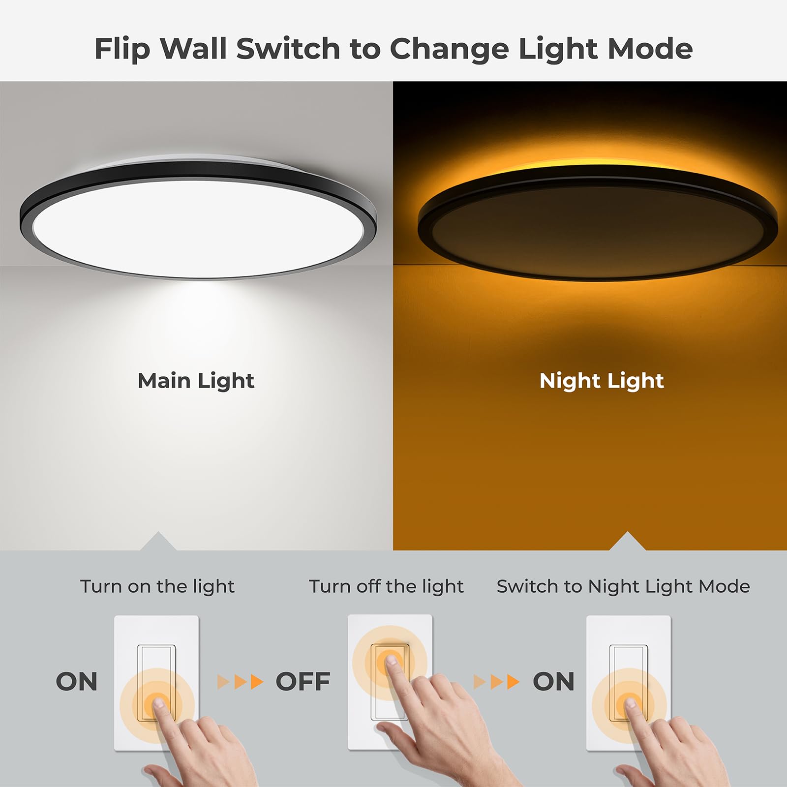 Fairdeer 15 Inch LED Ceiling Light with Night Light, 30W 3200LM 3000K Warm to 6500K Cold Selectable, Small Round White Flush Mount Light Fixture for Bedroom Bathroom Kitchen (No Dimmable Fairdeer 15 Inch LED Ceiling Light with Night Light, 30W 3200LM 3000K Warm to 6500K Cold Selectable, Small Round White Flush Mount Light Fixture for Bedroom Bathroom Kitchen (No Dimmable