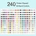 Yolaka 240 Colors Acrylic Paint Markers, Soft Brush Tip Acrylic Paint Pens for Paper, Rock Painting, Glass, Mugs, Fabric, Water Based Drawing Marker Set, Acrylic Painter Ink