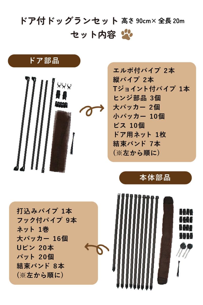 ドックランセット（扉付き）