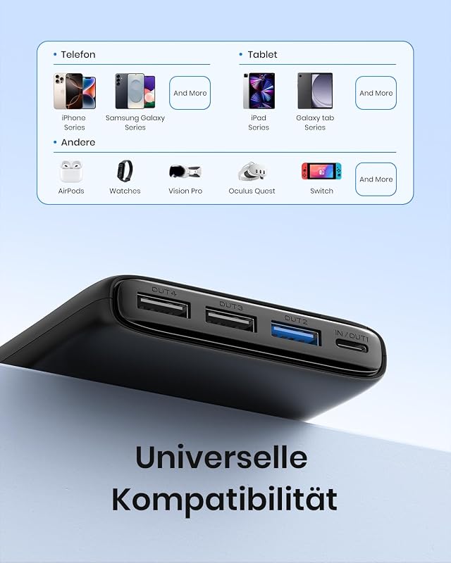 Riapow 26800 mAh Powerbank USB-C gyorstöltés 4 kimenet LED kijelző
