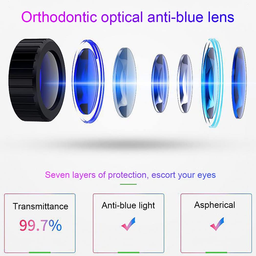 Occhiali VR, Visore Realtà Virtuale, Cuffie 3D VR Compatibile con Tutti Gli, Lente Regolabile per Film e Giochi 3D, per iPhone 13 Pro Max/13 Pro/13/12/11, per Samsung Galaxy S21, Huawei, Xiaomi