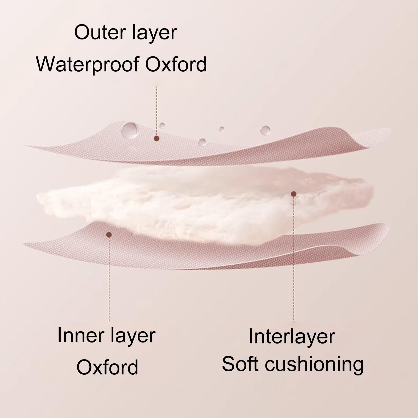 2 Copriabiti per Biancheria Intima, Custodie per Abiti Sferici per Bra, in Tessuto Oxford, Portatili, per Piccoli Indumenti(White,24x15x21cm/9x6x8in)