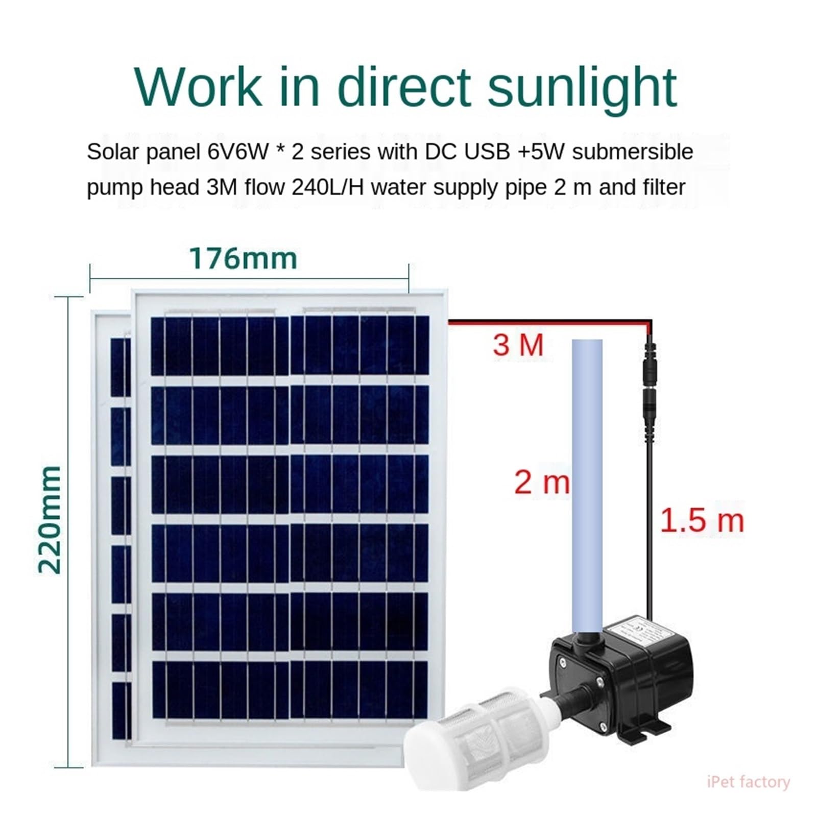 Pompa solarna do wody, Akwarium fontanna ogrodowa zatapialna pompa wodna słoneczna cyrkulacja skalna odkryty Mini dziedziniec basen rybny filtr pompy(6v6w set)