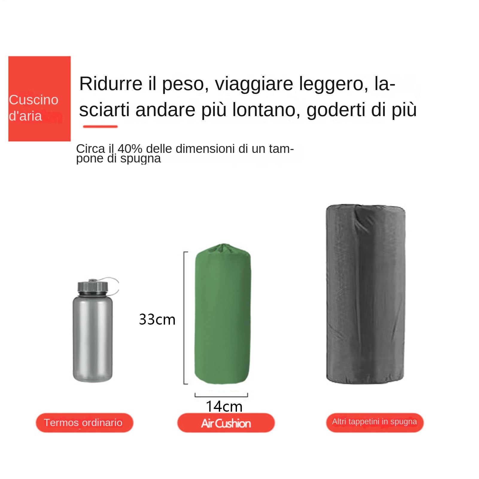 Generico Luftmatte Für Camping - 2-Personen Luftkissenmatratze Mit Kopfkissen - Aufblasbare Wanderausrüstung Für Trekking Reisen Und Abenteuer