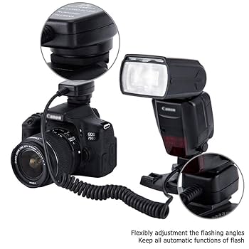 Amazon | JJC Flash TTL ホットシューコード Canon R3 R5 R6 RP