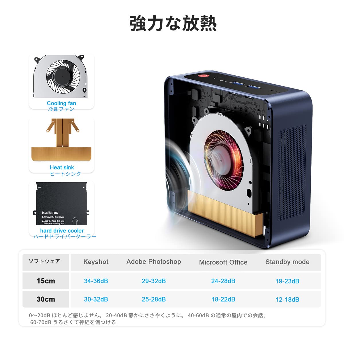 Amazon.co.jp: ミニ Pc, Beelink SEI11 Mini PC 、第11世代Core I5