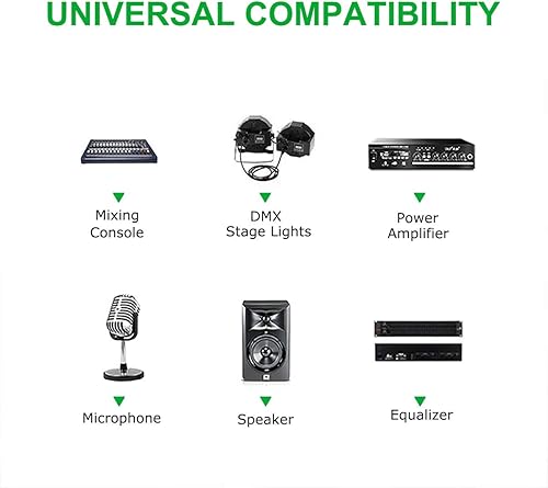 Miniatura 6 de HOSONGIN Adaptador de cable XLR DMX de 5 pines de 3.3 pies, DMX512 5PIN XLR macho a hembra de 5 pines DMX Cable