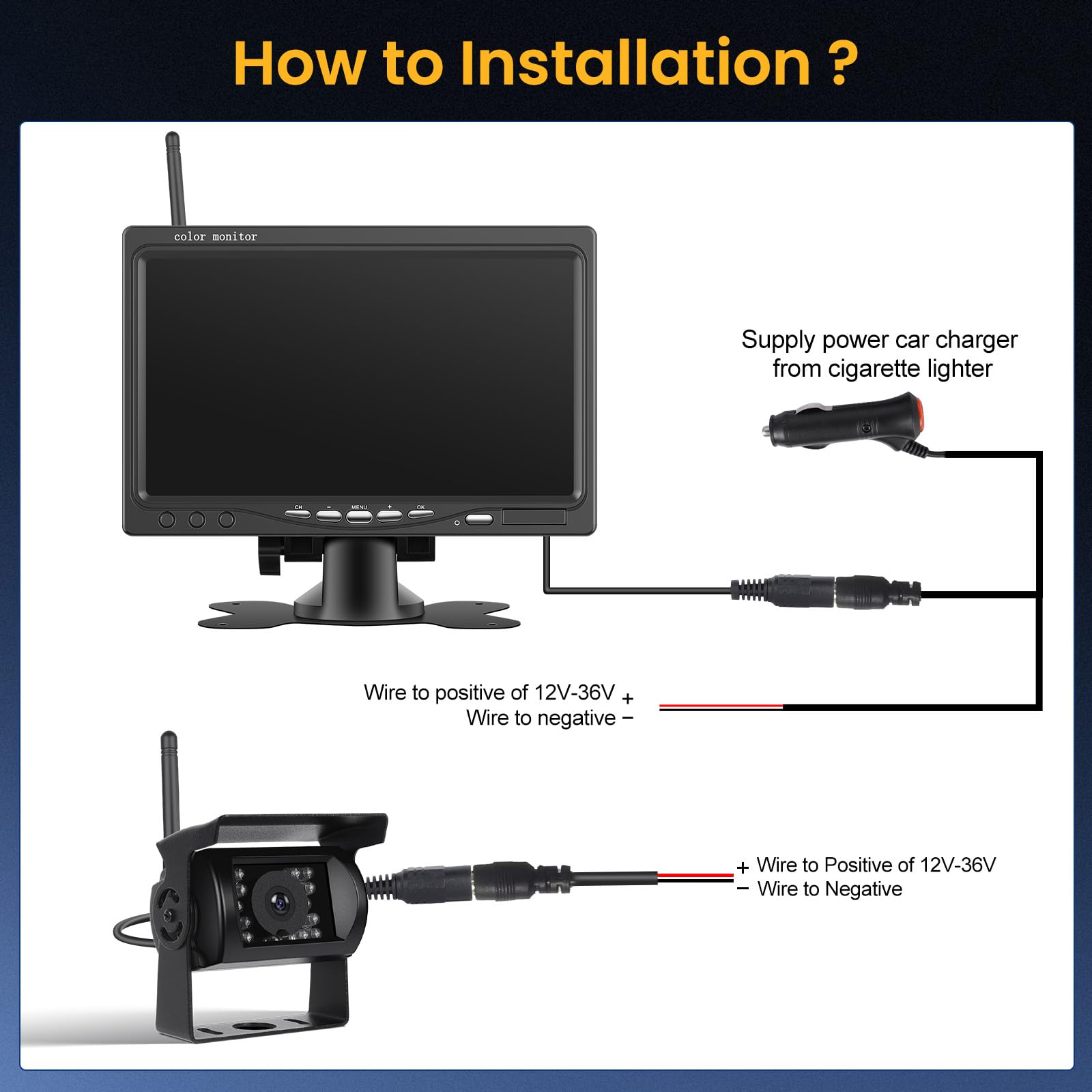 Hikity Kit Telecamera Posteriore 7 Pollici Wireless con IP68 impermeabile Visione Notturna 2 Telecamera Posteriore, Telecamera per BSD Auto Kit Per Auto Minivan Camper Bus Van Camion 12V-36V