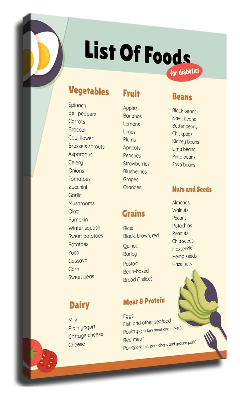 LLBOGRGGN Meal Prep Planner Low Carb Grocery List Poster Food Shopping Guide for Kitchen Dining Room Wall-Art