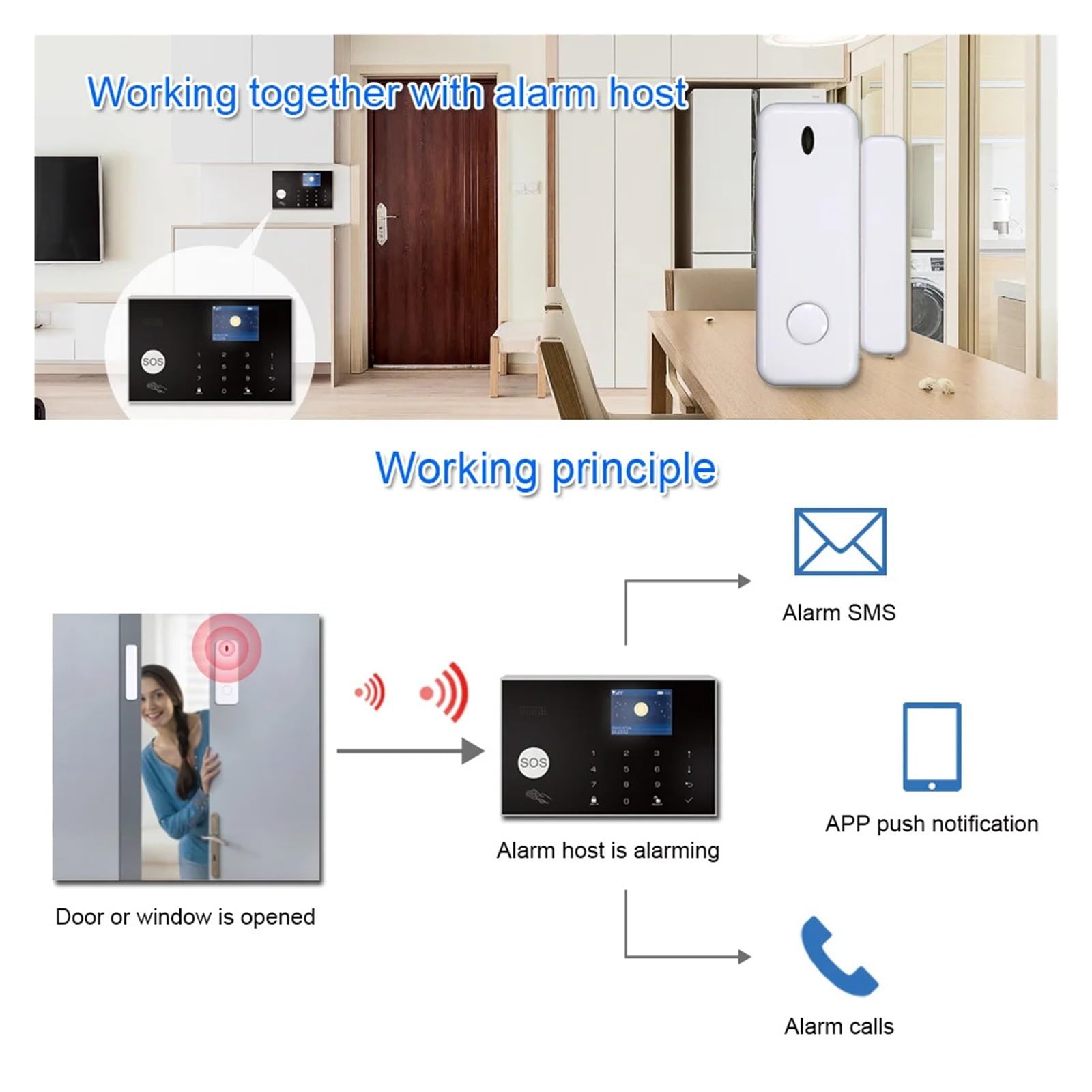 Sensor magnético de puerta, detector inalámbrico de ventanas for el hogar for de alarma, alertas de notificación de aplicaciones, seguridad familiar(6PCS)