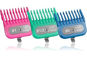 Clipper Guards Set for Andis Master Clipper