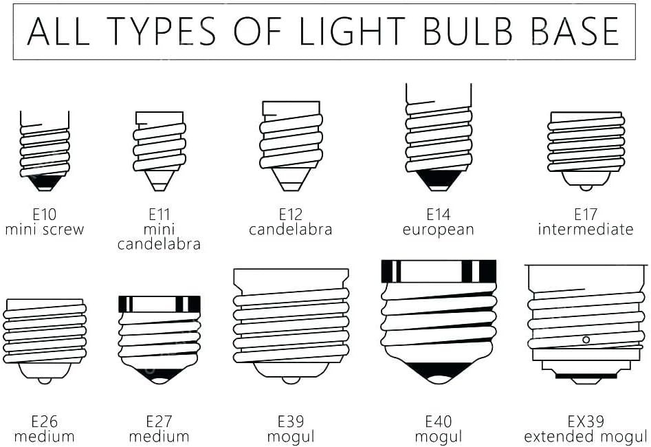 E17 to E26 Light Bulb Socket Base Adapter Converter - Converts Intermediate Socket (E17) to Medium Socket (E26/E27) (Pack of 2)
