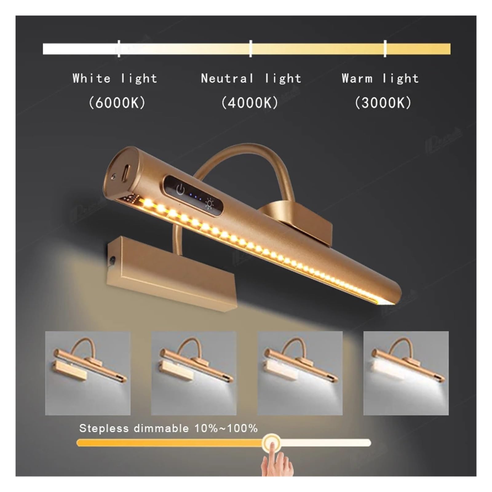 Luci Esposizione Per Quadri Lampada Da Parete Con Telecomando, LED, Luce For Quadri, Batteria Ricaricabile USB, Lampada Da Lettura, Facile Da Montare For Soggiorno