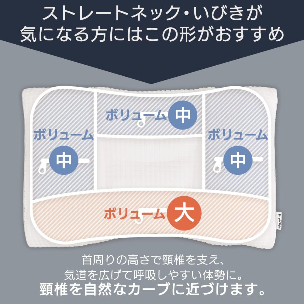 アイリスオーヤマ いびき対策パイプ枕 【睡眠・寝具指導士 監修】 高さ調整 立体構造で寝返りしやすい 横向き寝にも 高さも細かく調節できる 低反発ウレタンシート入り 2022年発売 40×60cm ホワイト PPU-4060T