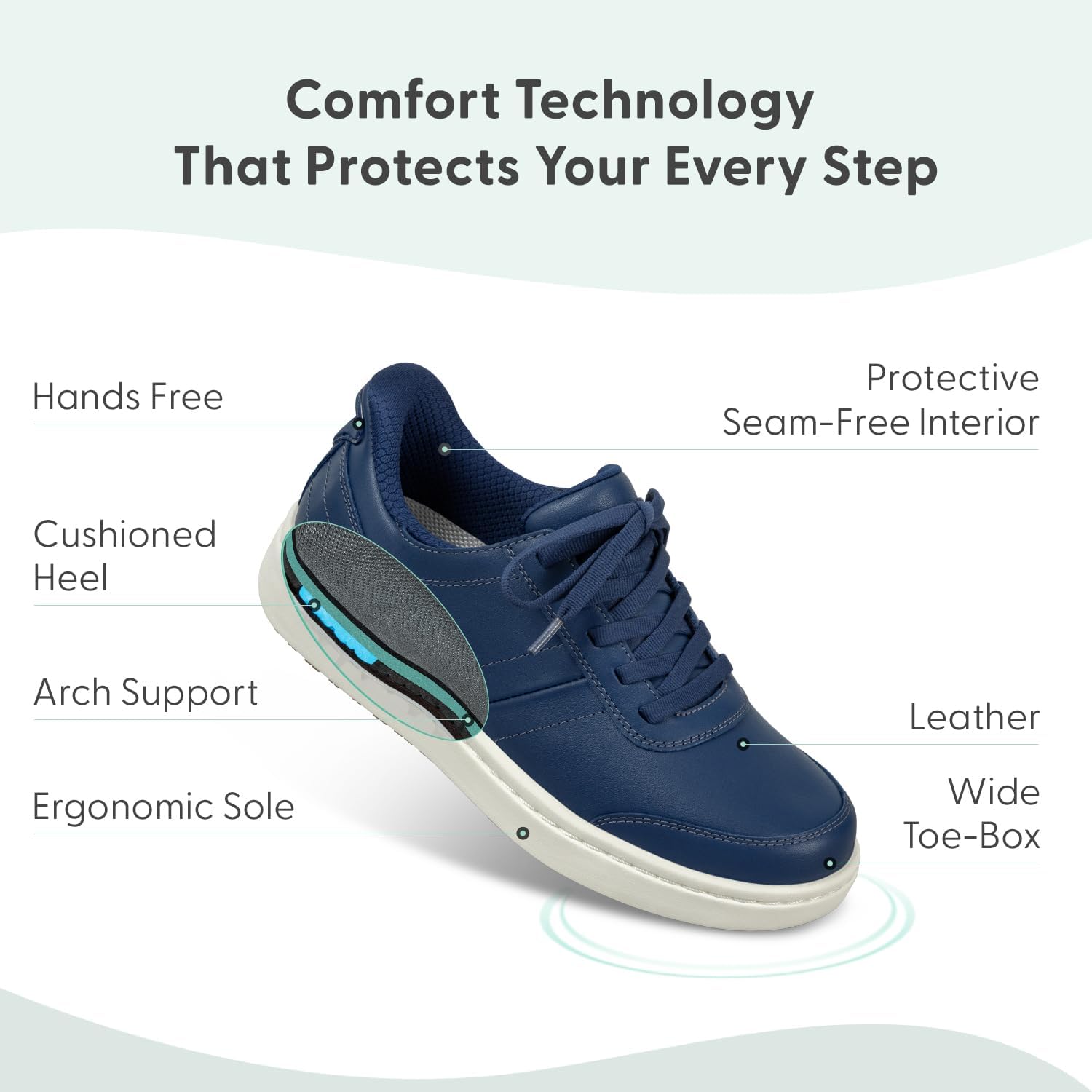 Orthofeet Women's Orthopedic Knit Wander Hands-Free Sneakers - Image 3