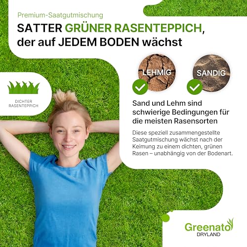 Trockenrasen Greenato Rasensamen trockenresistent Dryland 5 kg