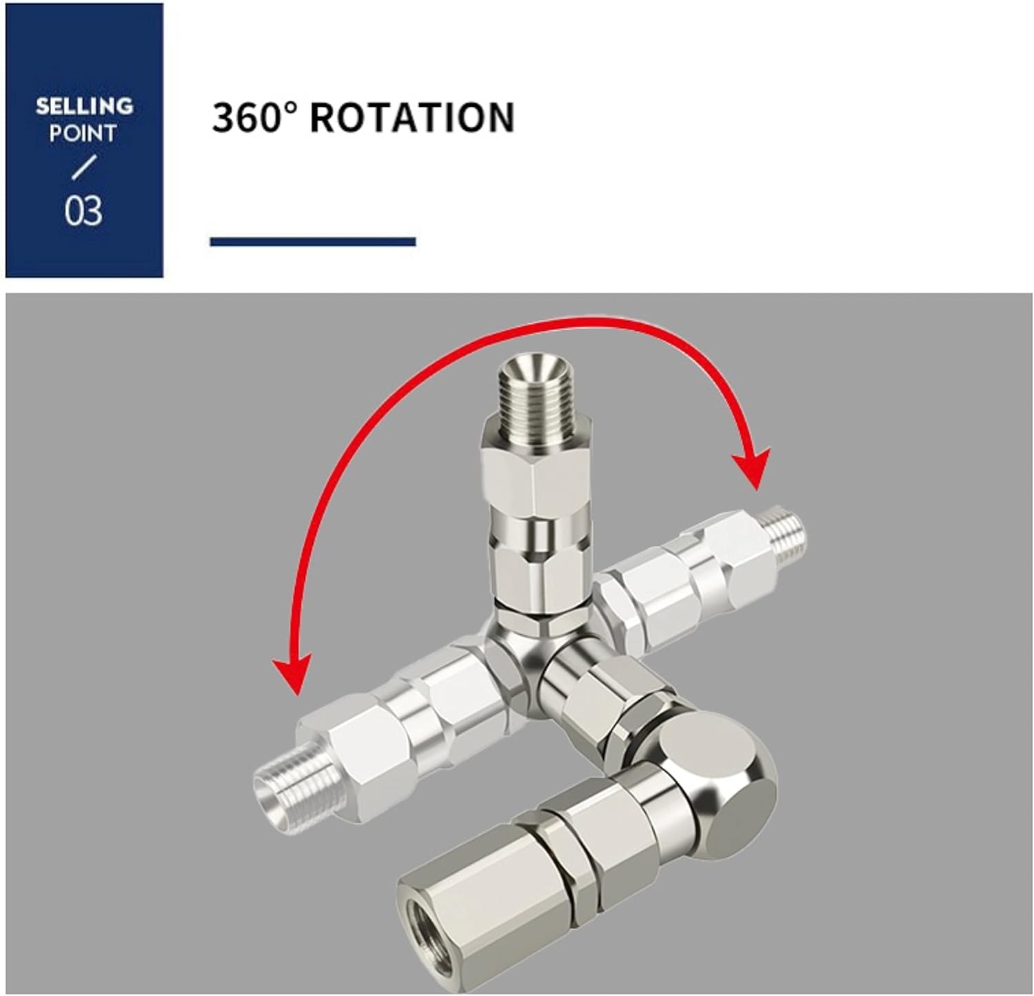 1/4" Z-Type Rotary Joint Paint Sprayer Pump Accessory - Z-Swivel 6500PSI Stainless Steel 360 Universal Rotation Connector