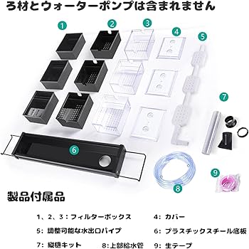tartan 上部フィルター120 ウールボックス引き出し コーナーカバー