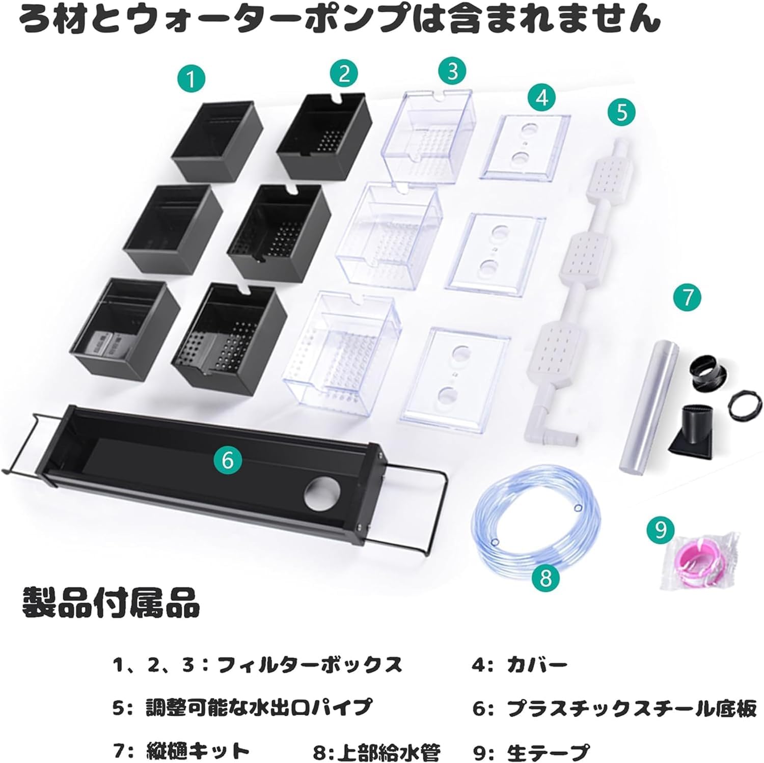 Amazon | トリクルボックス水槽フィルター 上部フィルター ウェット