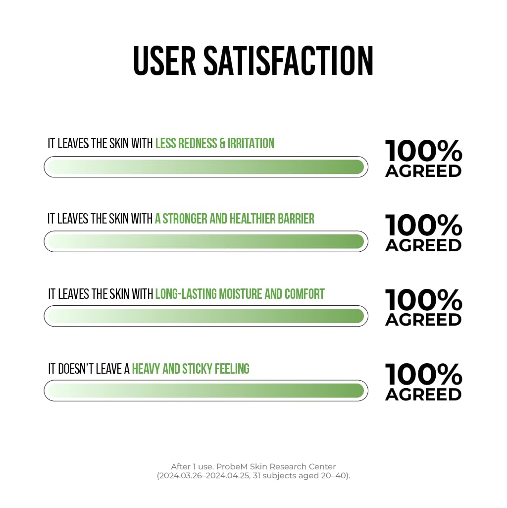 JUMISO D-Panthenol Barrier Soothing Cream (77ml/2.71 oz) – 5-Ceramide Complex+Cica+Squalane, Lightweight Gel Daily Moisturizer for Sensitive & Acne-Prone Skin, Non-Greasy Barrier Support - Image 5