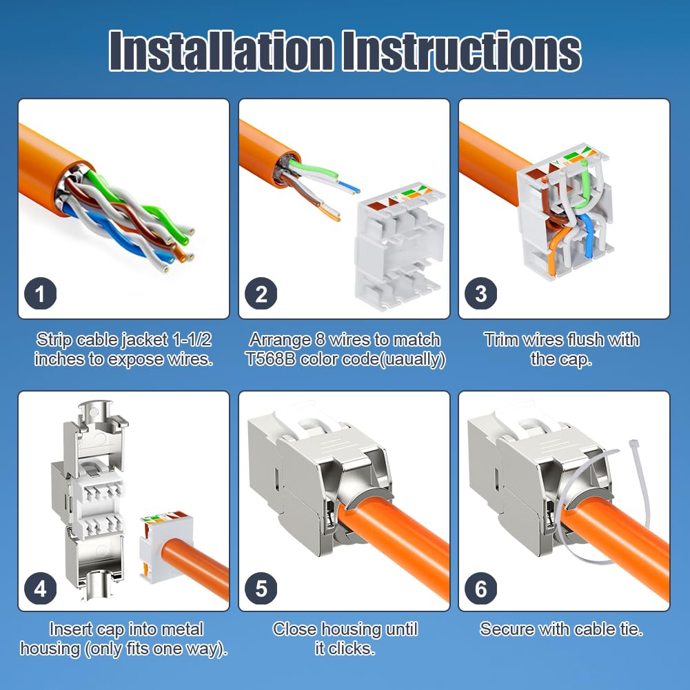 AXFEE Panneau De Brassage Kit 8 Ports, Panneau De Brassage RJ45 CAT 7 avec 8xRJ45 Modules Keystone Jack, 10 Gbit/s panneaux de brassage muraux Compatible avec Câble de Pose CAT6 CAT6a CAT7 LAN Réseau