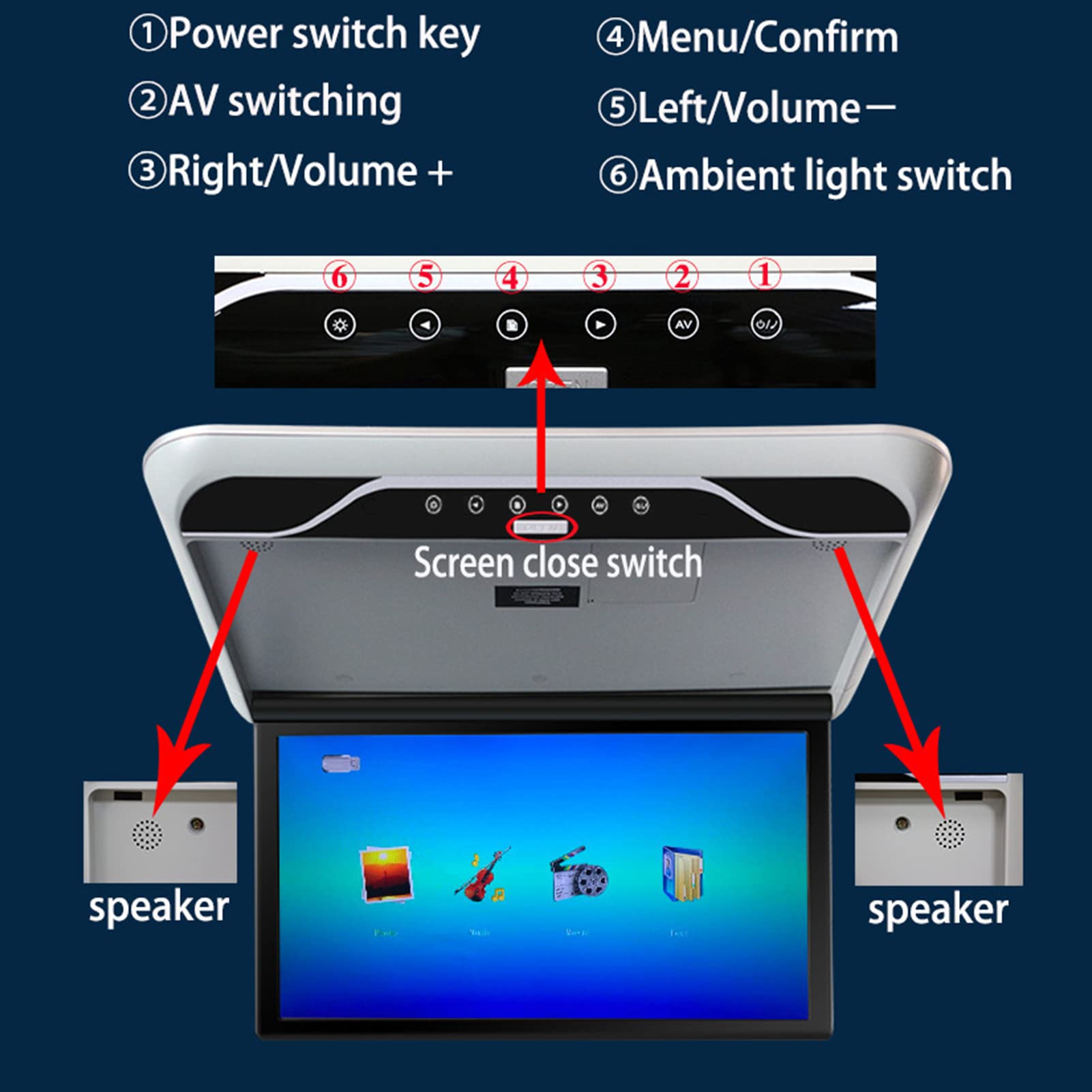 19in LCD 1080P Car Overhead Flip Down Monitor Techo de Visualización Completa HD TV Digital con Atmosphere Light Car Stereo Player MP5, HDMI IR FM USB SD 12V / 24V(Gris)