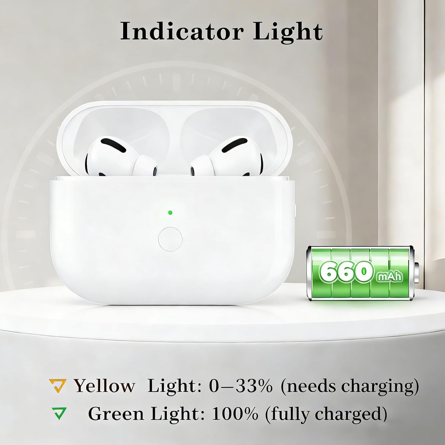 Wireless Charging Case for AirPods Pro 2nd & 1st Gen, USB-C Port Replacement Charger Case with Fast Pairing, Audio Alerts, Type C Charging Port Compatible with AirPod Pro 2/1 (No Earbuds)