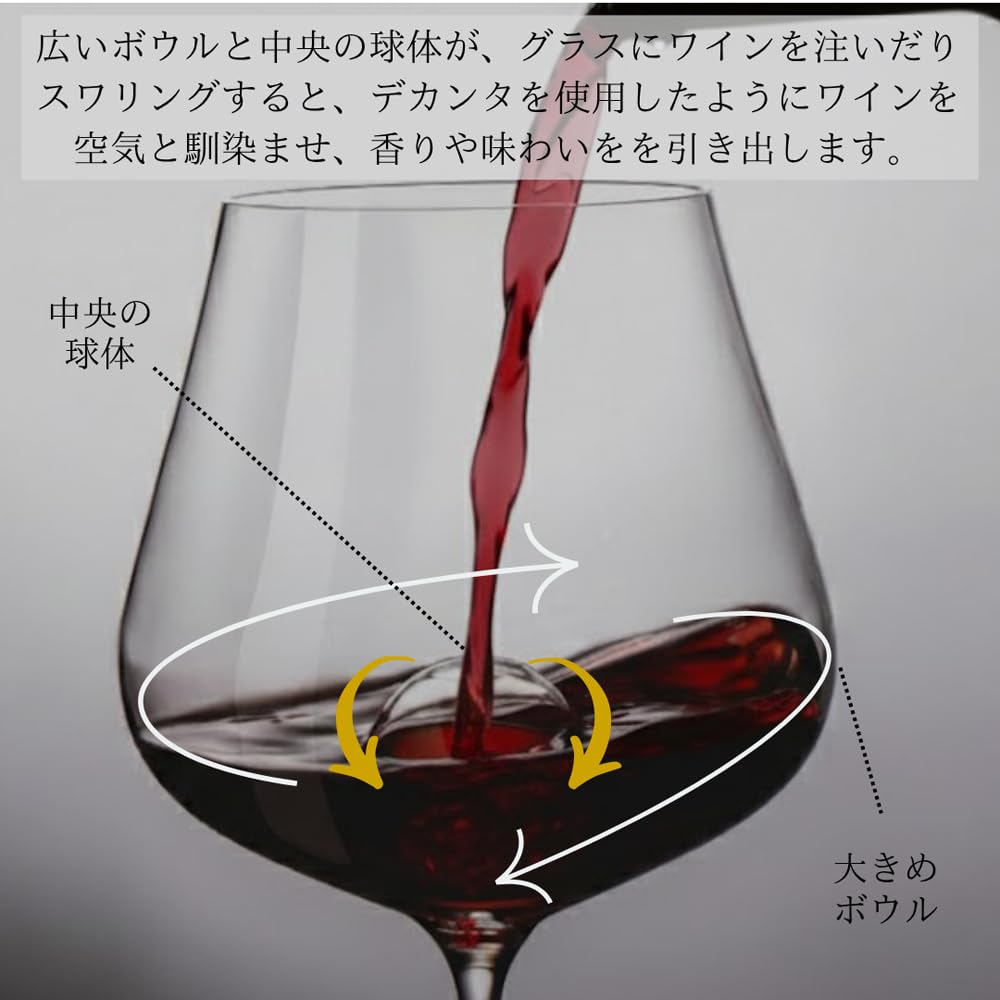 Amazon｜ツヴィーゼル グラス（ZWIESEL GLAS） ワイングラス エア