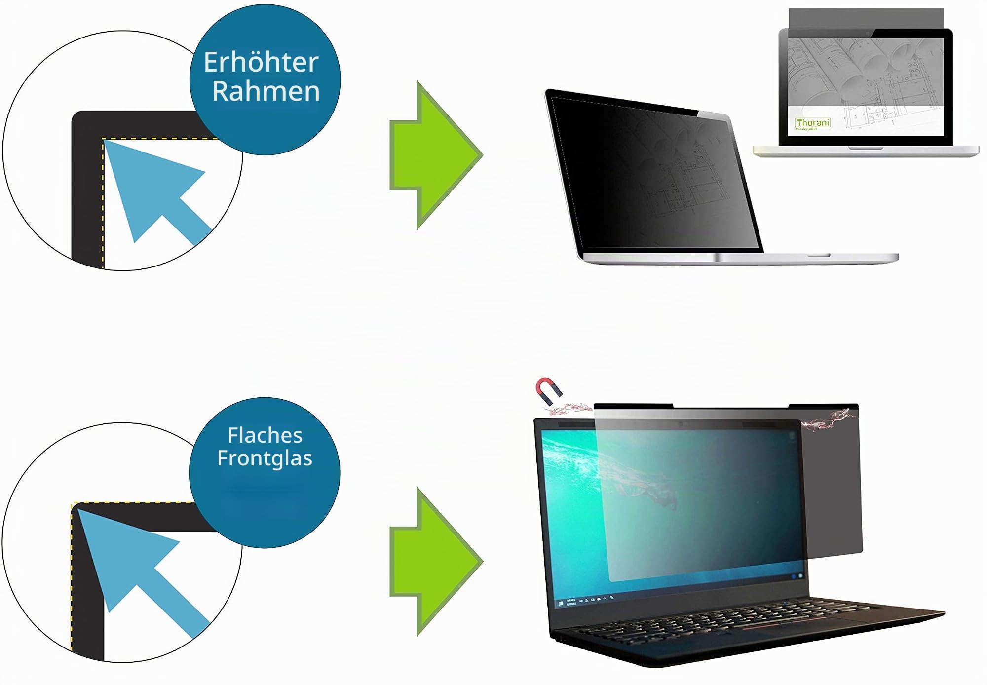 Magnetische Blickschutzfolie 15,6 Zoll (16:9) – Sichtschutz & Displayschutz Laptop – Privacy Filter für seitliche Blicke – Kratzfeste Folie – Einfache Magnet-Befestigung – Schutz Privatsphäre