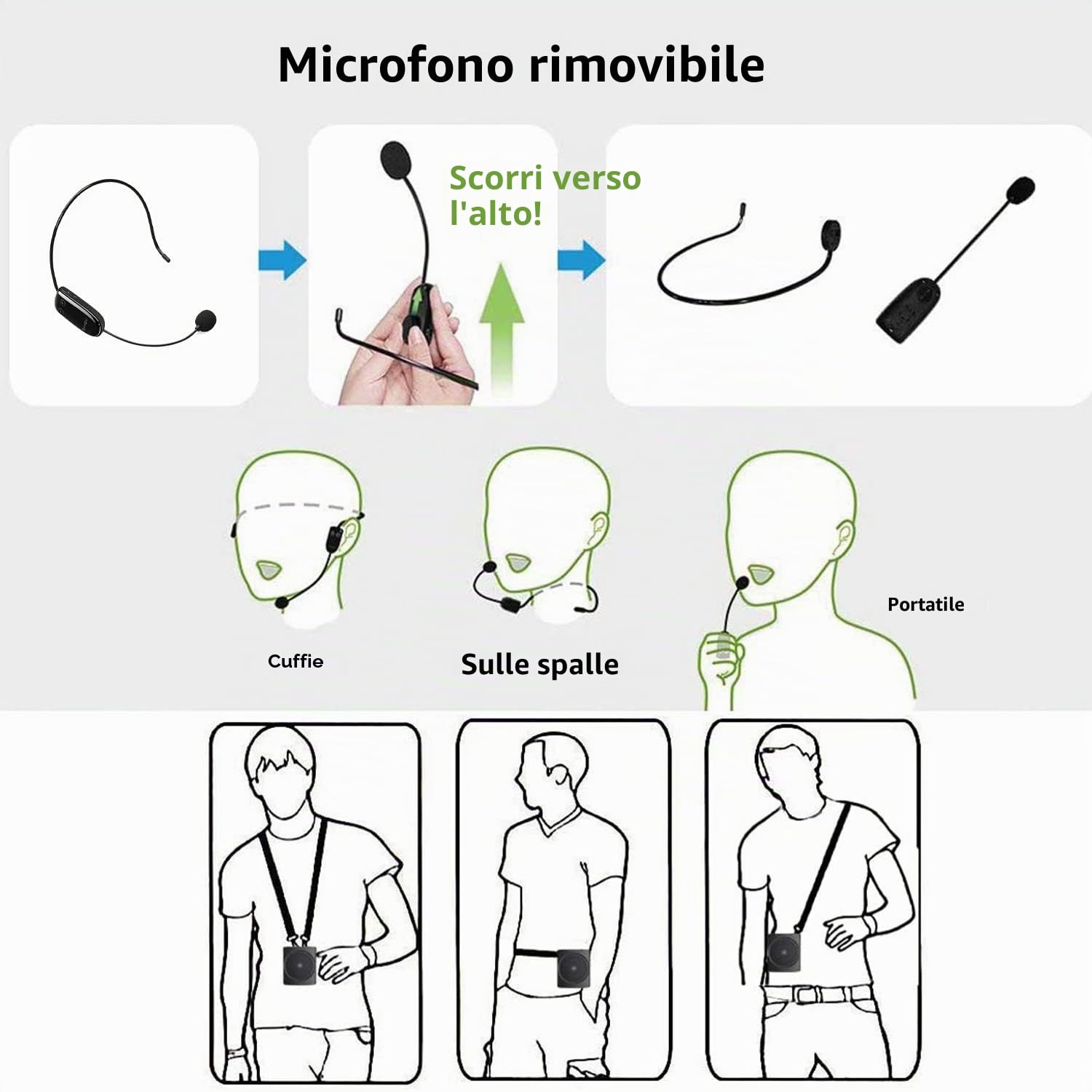 Mini amplificatore vocale SHIDU Altoparlante portatile Bluetooth con microfono wireless UHF Cuffia 10W 1800mAh Sistema PA Supporta audio in formato MP3 per insegnanti,canto,allenatori,guida turistica