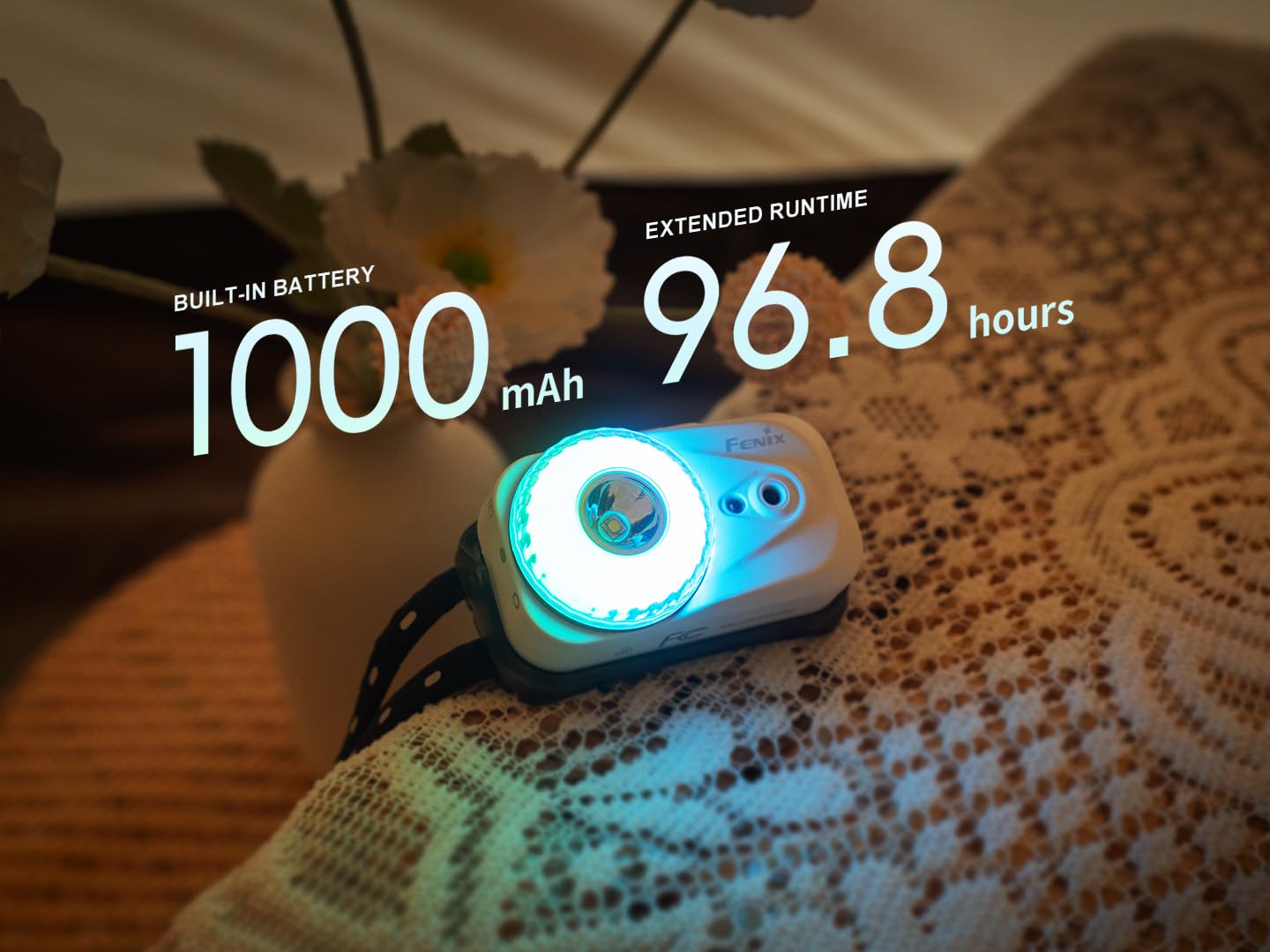 Fenix HL17R Stirnlampe LED Wiederaufladbar,500 Lumen,USB-C Aufladbar,100M,IP66 Wasserdicht Gestenerkennung Kopflampe,Rotlicht+Mehrfarbigem Licht,96.8 Stunden max,Leicht Outdoor Laufen Joggen(Black)