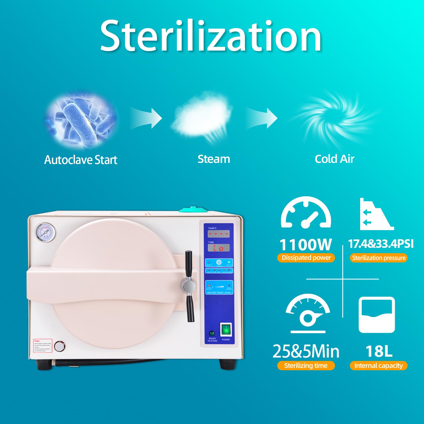 Autoclave de laboratorio de 18L TR250C con el tanque de almacenamiento de agua de la función de secado