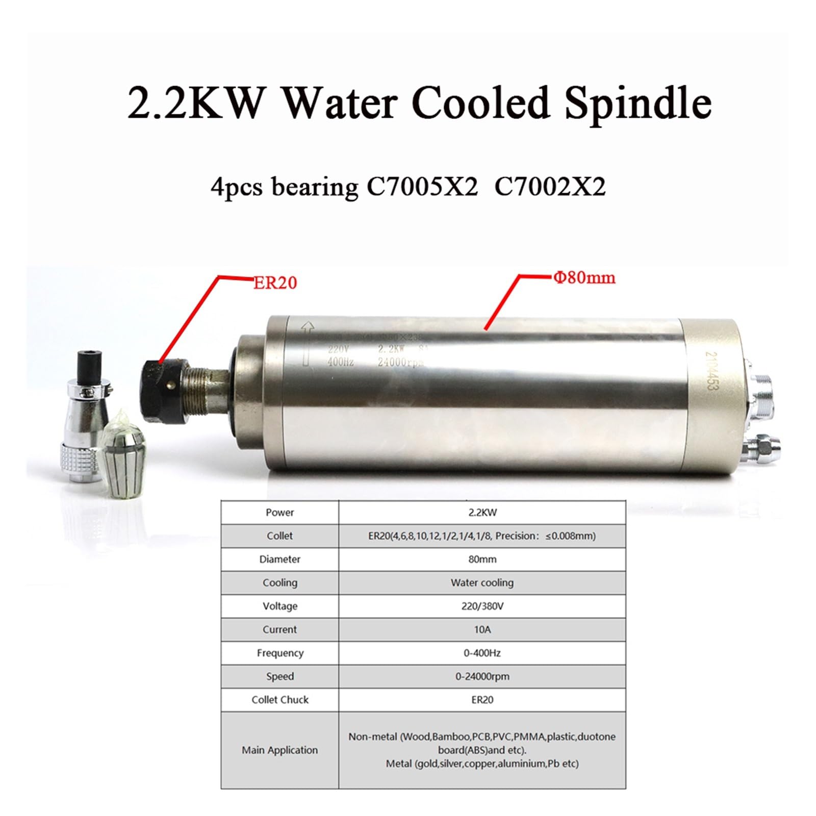 Motore mandrino CNC raffreddato ad acqua 1.5kw/2.2kw + VFD 2.2KW + morsetto 80mm + pompa + pinza ER20 13 pezzi for router,Azionamento di potenza(1.5KW 65mm ER11 set)