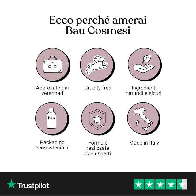 Foto 7 de 8 de Bau Pomada Nariz Perro Natural - Bálsamo para Trufa Seca y Agrietada con Manteca de Karité, Aceite de Cáñamo…