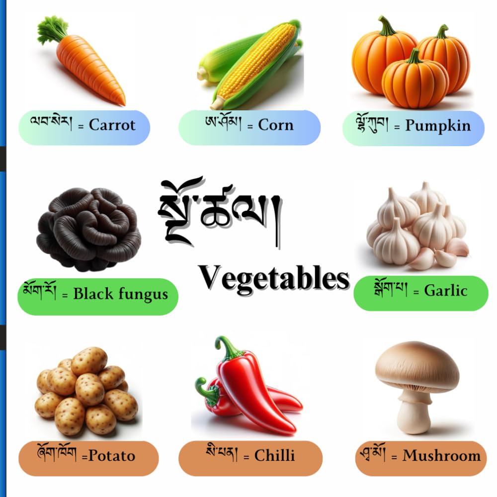 Vegetables name in Tibetan (Tibetan Basics for little learners)