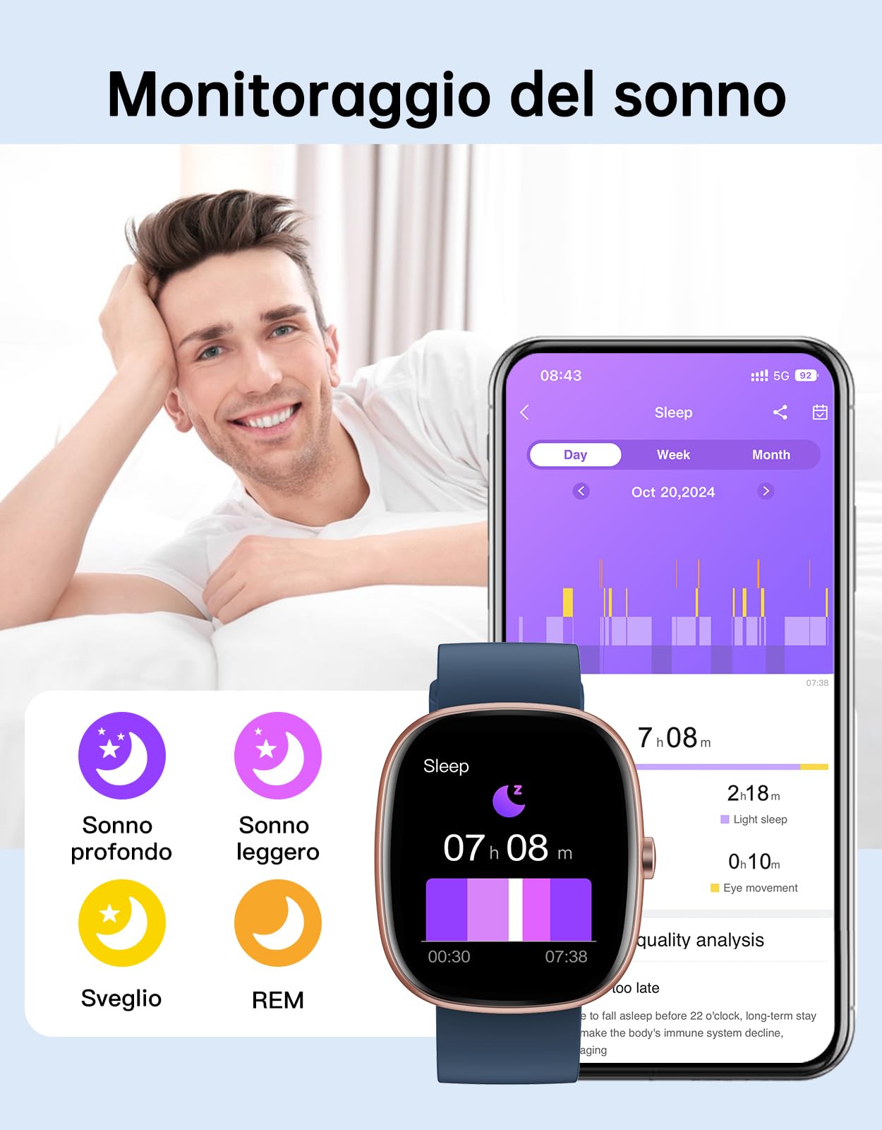 GUIJITUO Smartwatch Uomo Donna Risponde Chiamate Notifiche Messaggi per Android iOS Orologio Sport Contapassi da Polso Frequenza Cardiaca Ossigeno Sangue Activity Tracker per Running Fitness Blu