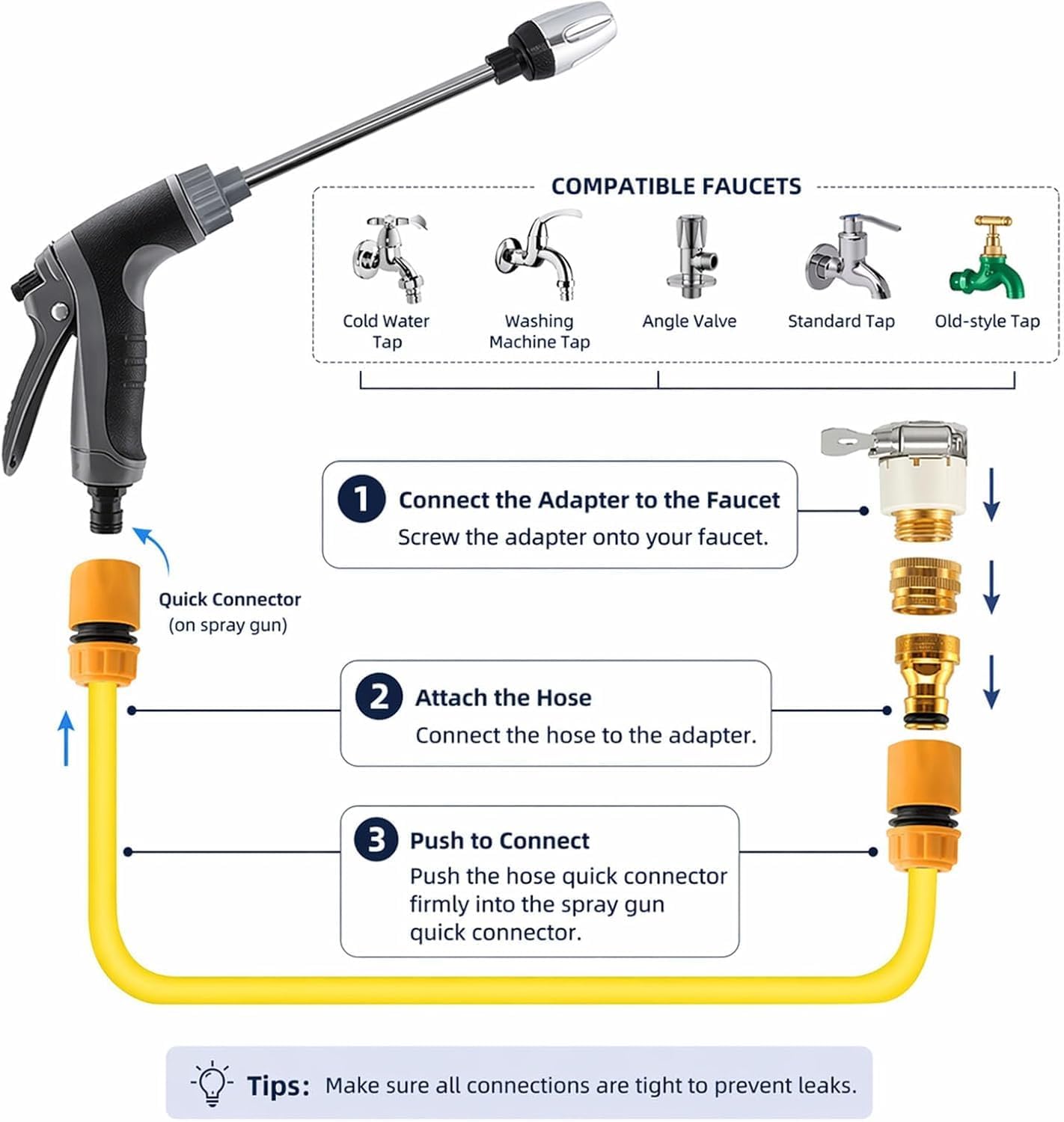 Pressure Washer, Handheld Power Washer with 360° Rotating Nozzle, 3 Spray Modes, Stainless Steel Universal Hose Fit, Tool-Free Installation-Driveway & Outdoor Cleaning