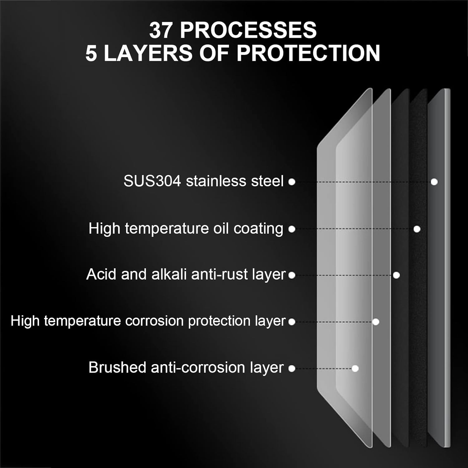 304 Stainless Steel Urinal,Wall Mounted Men's Bathroom Urinal,Household/Commercial Men’s Adult Urinal Bathroom Toilet, Male Sanitary Ware Public Toilet Urinal