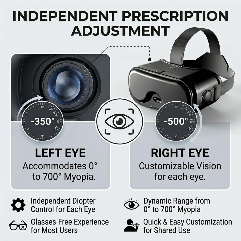 Auriculares 3D VR, 120° FOV y vista panorámica de 360°, antiluz azul, distancia ajustable de pupila, universal para teléfonos móviles iOS y Android de 5 a 7 pulgadas, listo para juegos móviles (negro)