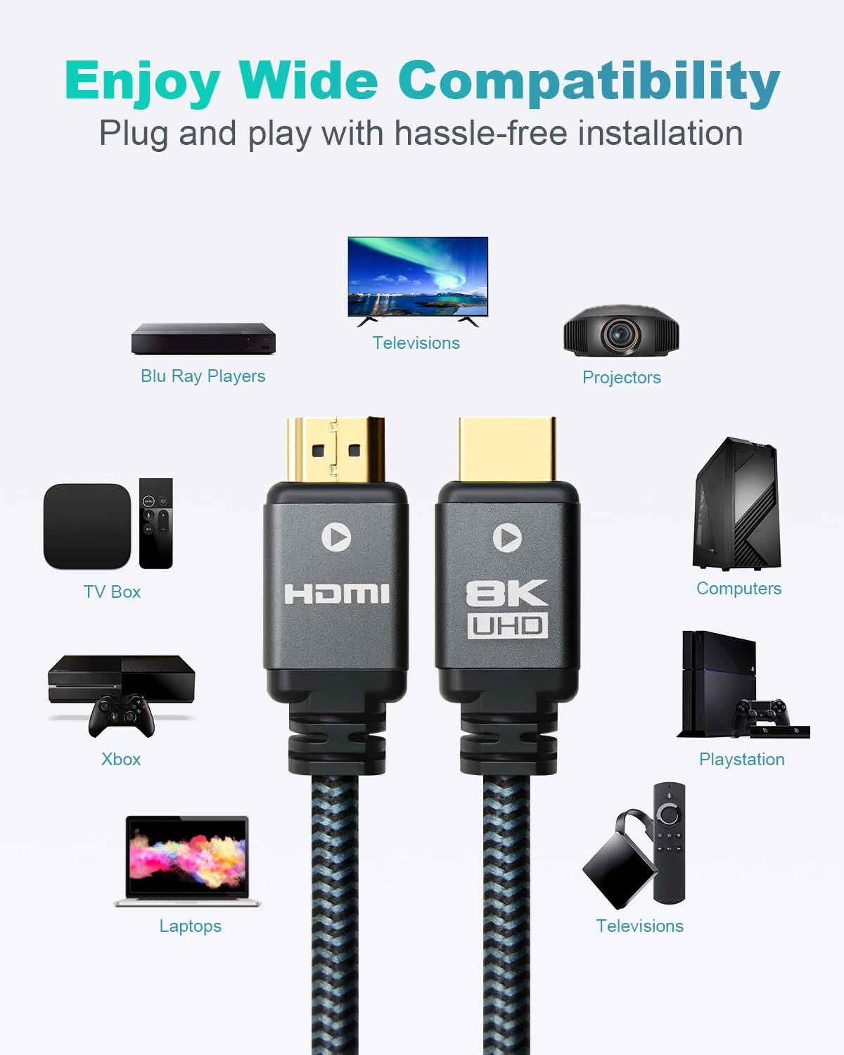 Yauhody 8K HDMI Cable 10ft (5 Pack) High Speed 48Gbps HDMI 2.1 Cord, Durable Nylon Braided, Supports 8K@60Hz, 4K@120Hz, 10K, 2K, HD, 3D, Dynamic HDR, HDCP 2.2, 4:4:4, eARC