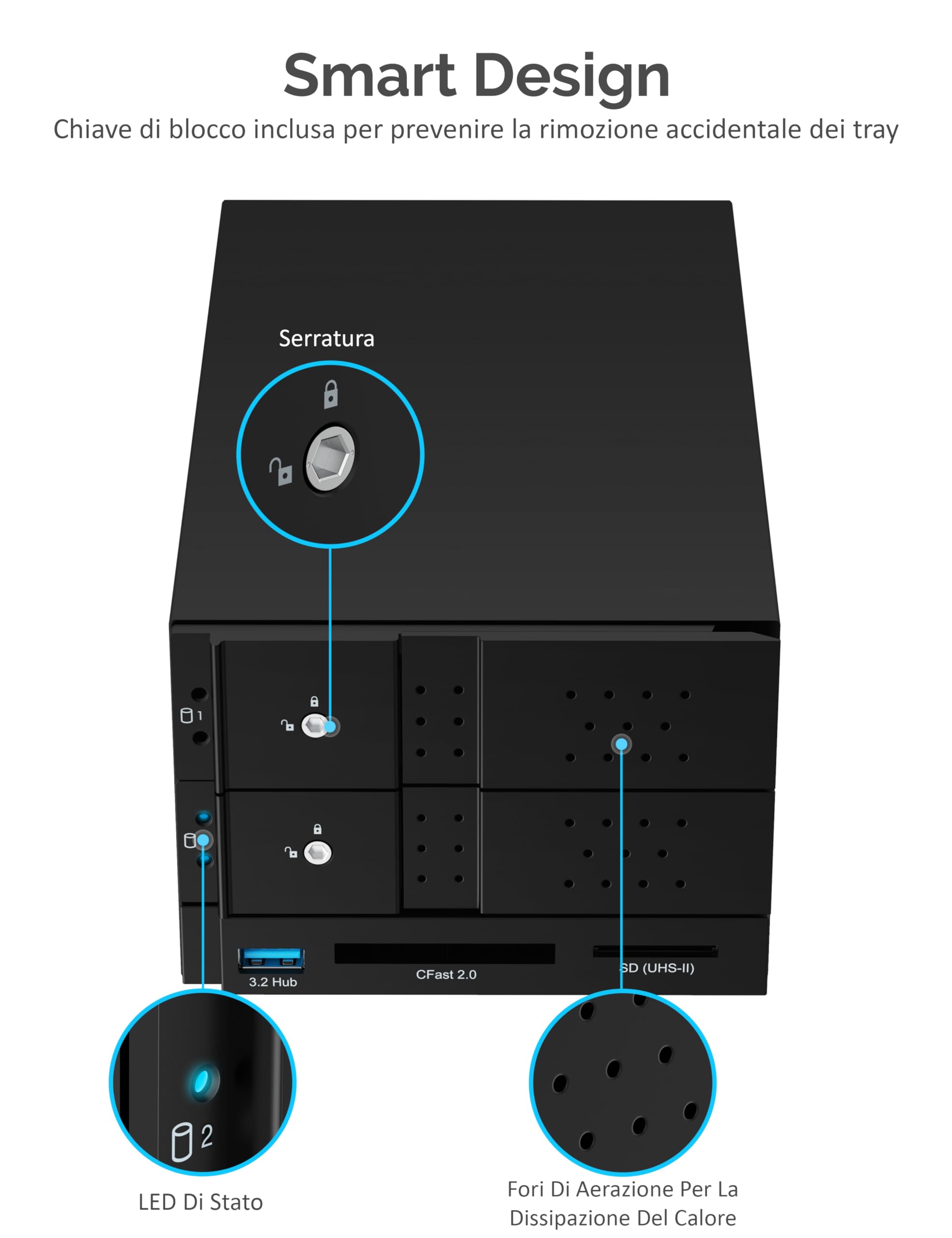 SABRENT Docking Station USB Tipo C a Doppio SATA e RAID da 3.5" con Lettori di Schede CFast/SD e Porta USB Tipo A (DS-2BCR)