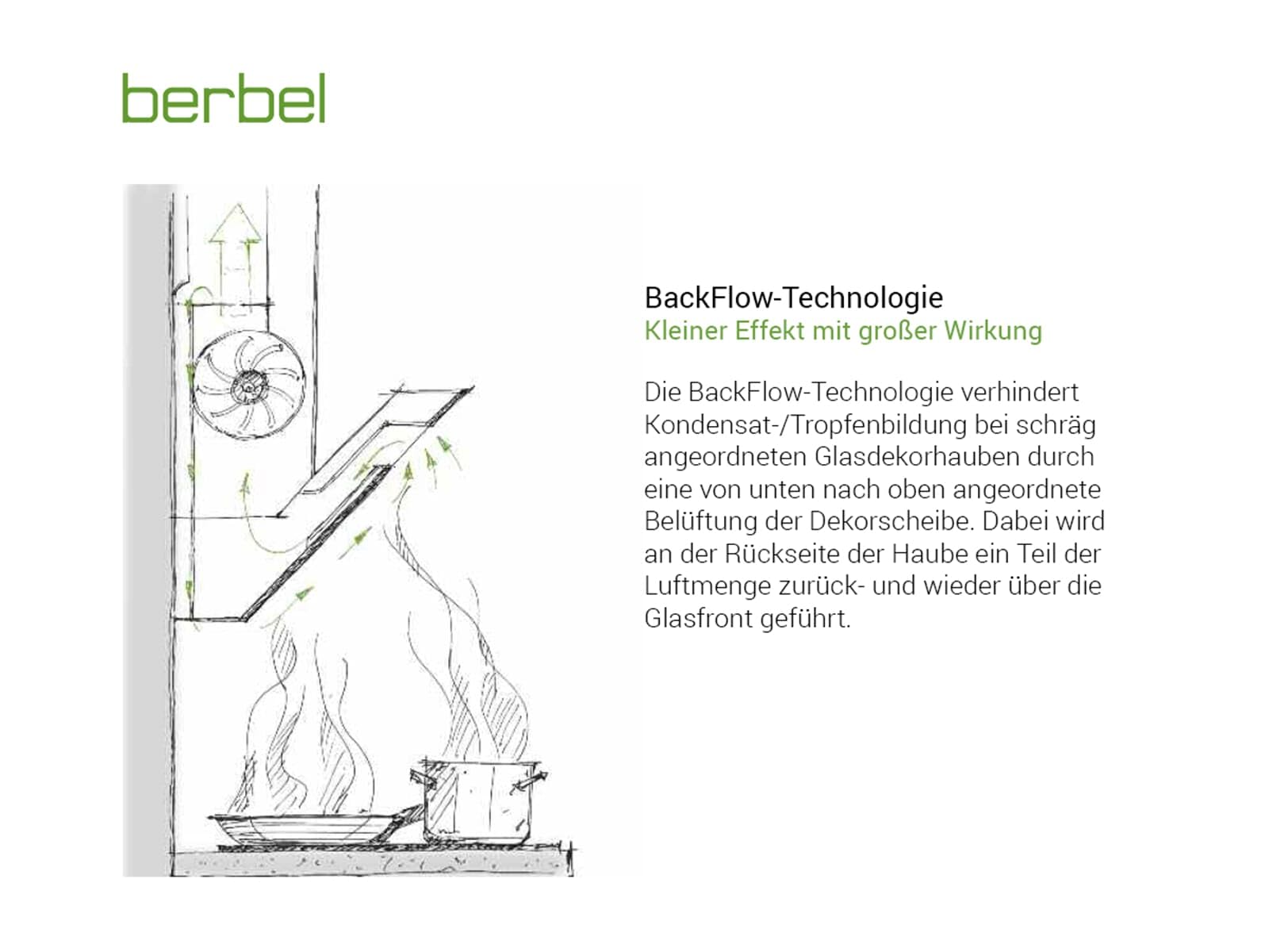 Berbel Firstline BEH 60 FL Einbauhaube 60 cm Edelstahl