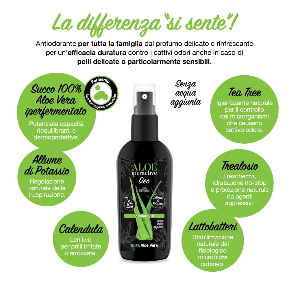 MONTENATURA® Aloe iperActive DEO | Antiodorante Deodorante spray con 100% Aloe Vera iperfermentato | 100 ml