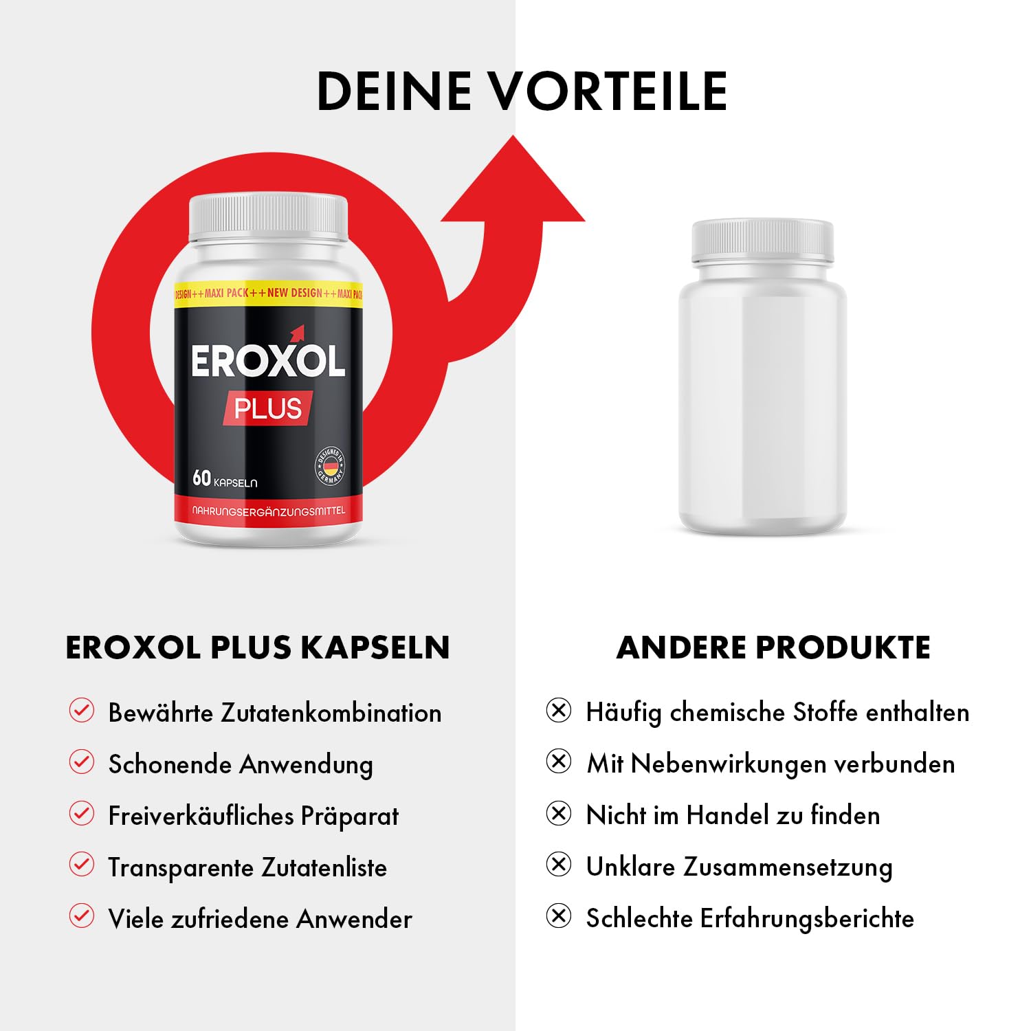Eroxol Plus Kapseln | für mehr Leidenschaft | für aktive Männer | 60 Kapseln Inhalt