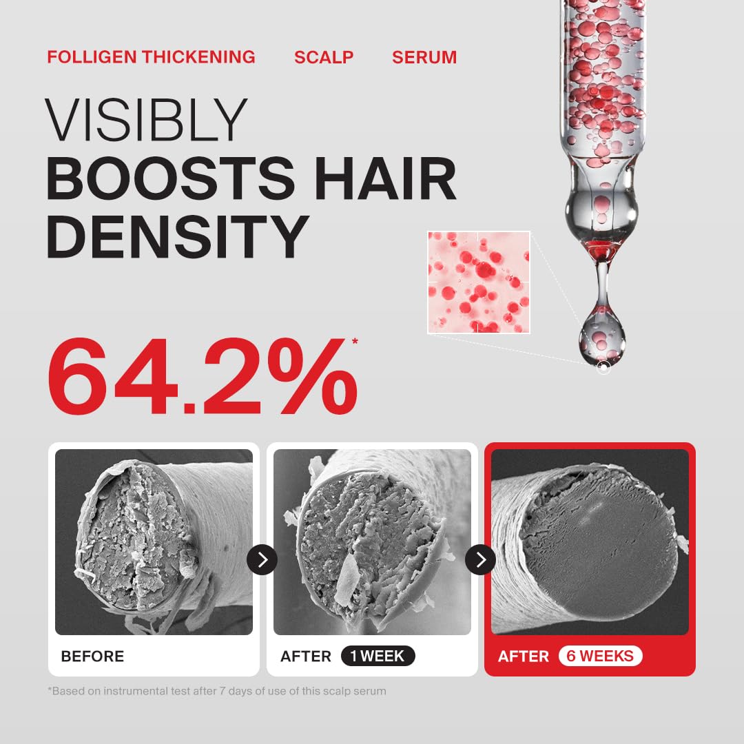 Dr.FORHAIR Folligen Thickening Scalp Serum 1.7 oz | Biotin Density Serum for Thicker, Fuller-Looking Hair | Peptide Scalp Treatment | Korean Haircare