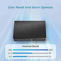 Vista 4 de Unidad Blu Ray externa, compatible con discos 50G de lectura/escritura Bluray, quemador Blu Ray portátil 3D con USB 3.0 y tipo C, lector Blu Ray