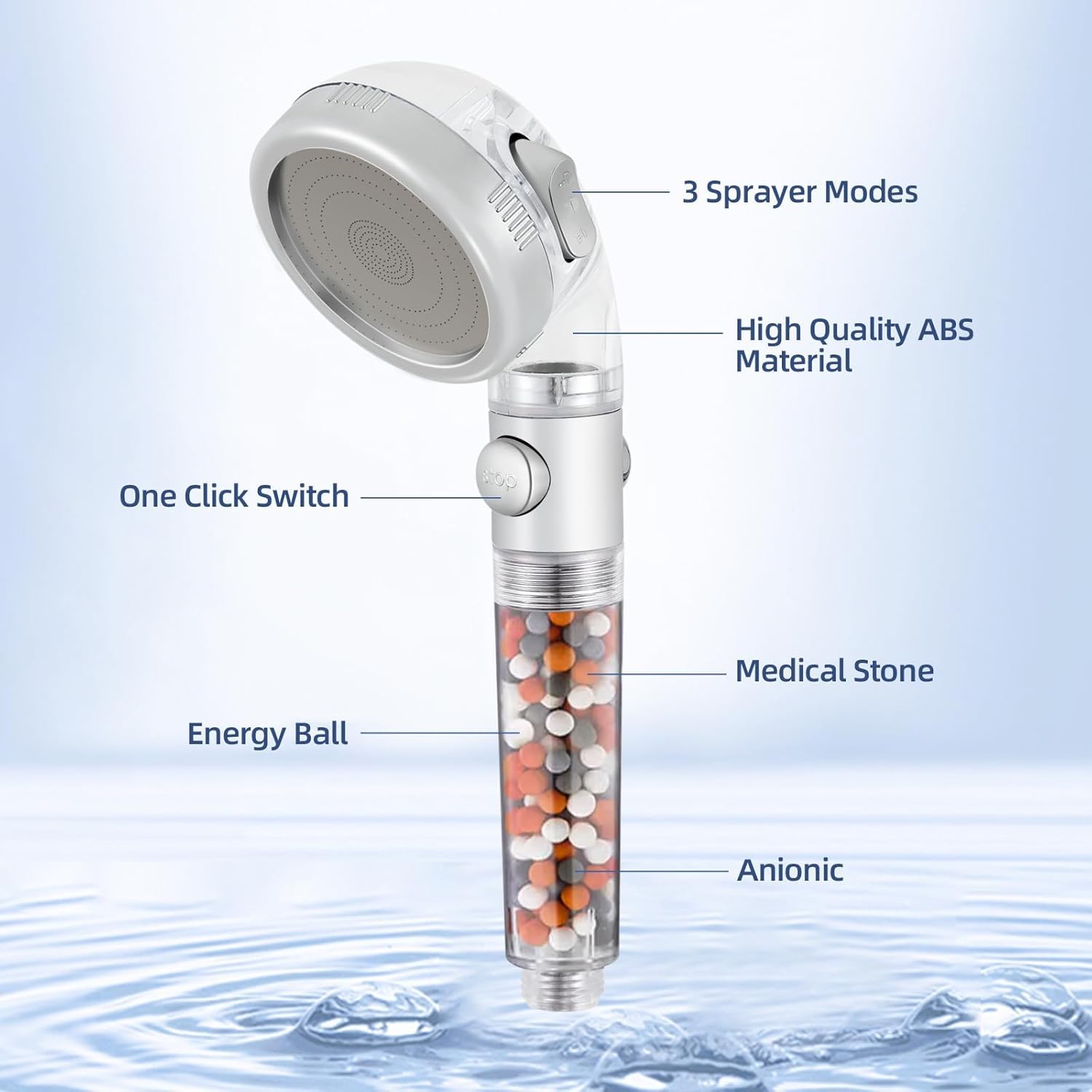 Essbhach 3 Spray Modes Shower Head with Handheld, High Pressure Shower Head with Filter and ON/OFF Button, Water Saving Filtered Shower Head for Dry Hair & Skin