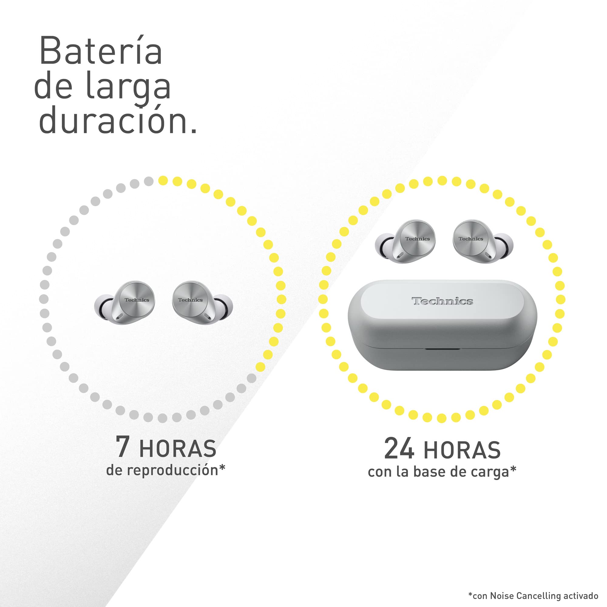Auriculares in Ear Bluetooth Technics EAH-AZ60M2ES Plateado